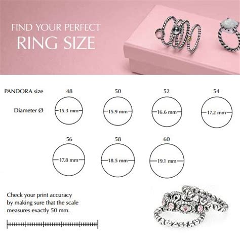 ring size pandora chart